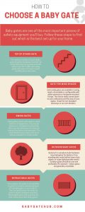 Which Baby Gate: Infographic breaking down the options of baby gate