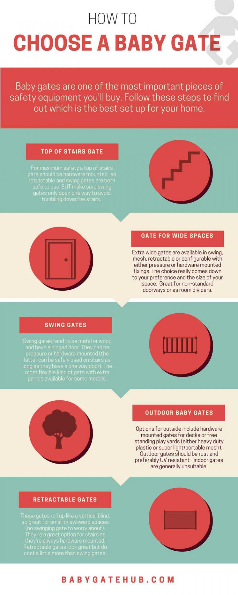 Choosing a Baby Gate Infographic Baby Gate Hub